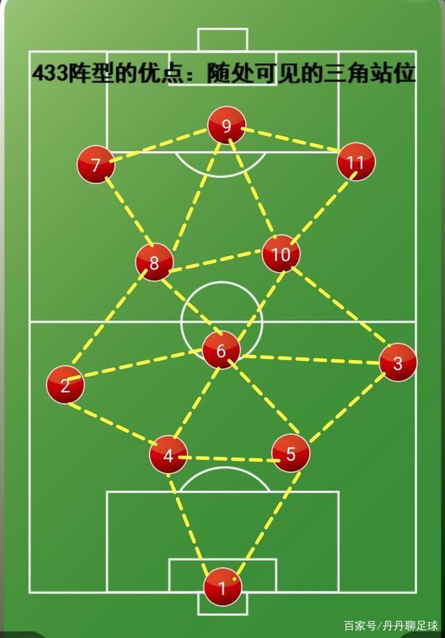 b体育下载:意甲反击战术：如何快速打击对手的简单介绍