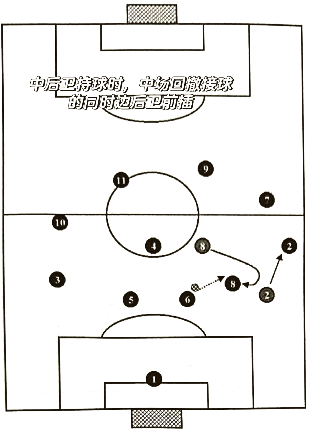 bsports体育:足球战术分析，解析经典比赛的简单介绍