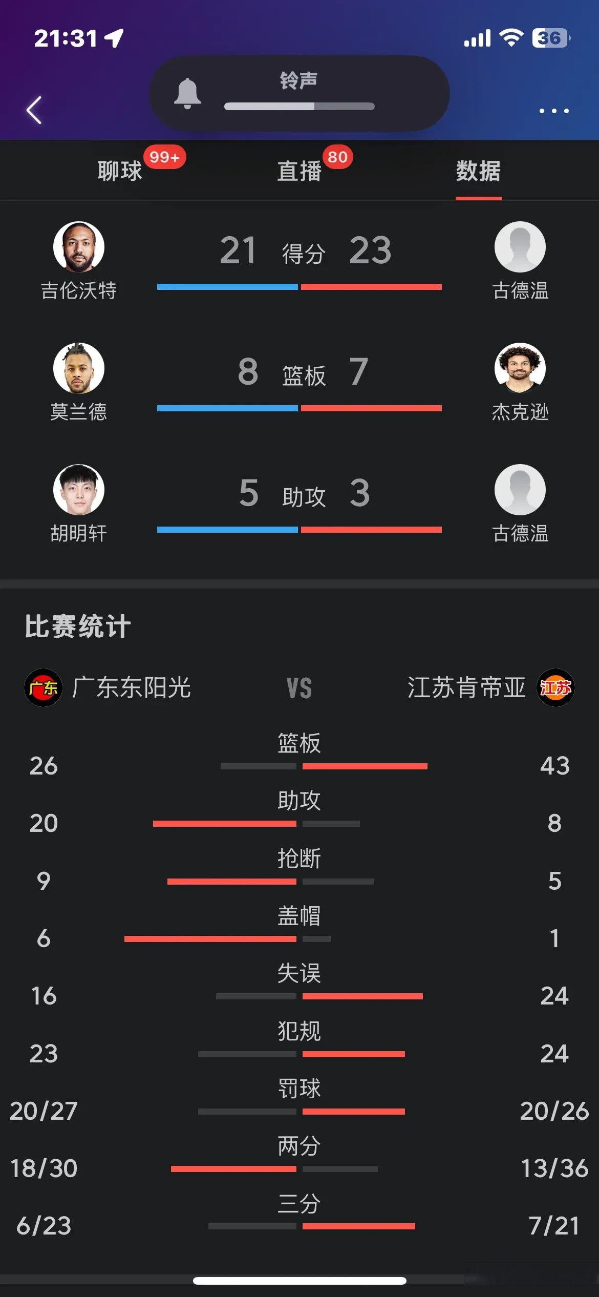 B体育官网:中国篮球裁判:公正执法,维护比赛公平 B体育官网:中国篮球裁判:公正执法,维护比赛公平