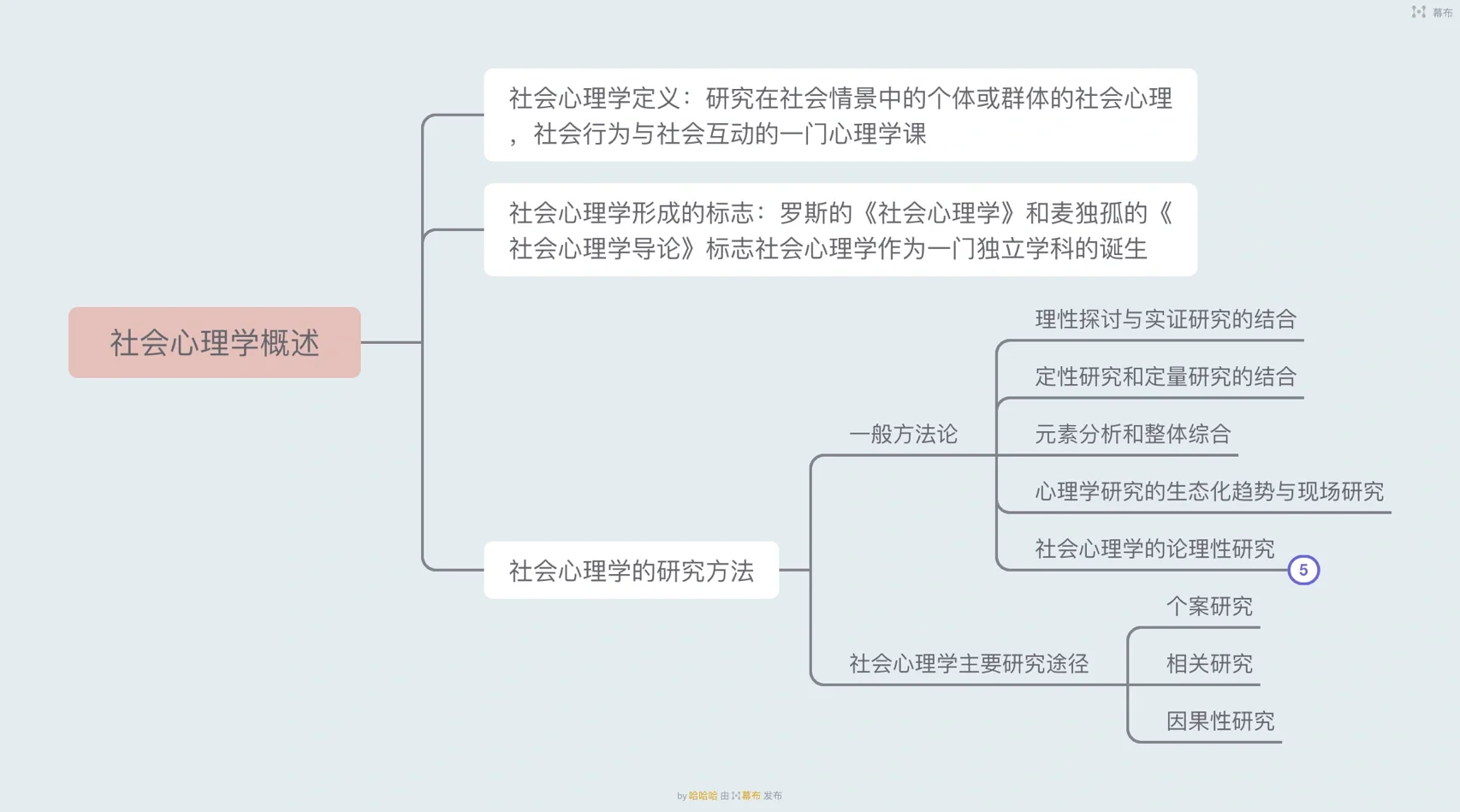 包含B体育APP:中国足球归化球员的社会融合与文化认同:基于社会心理学的词条 包含B体育APP:中国足球归化球员的社会融合与文化认同:基于社会心理学的词条