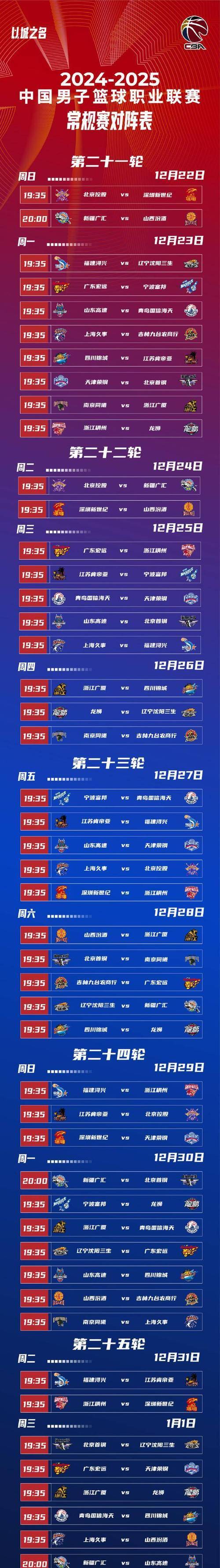 B体育官网：CBA球员，薪资结构如何才能更加合理，激励球员更好地为球队效力？的简单介绍