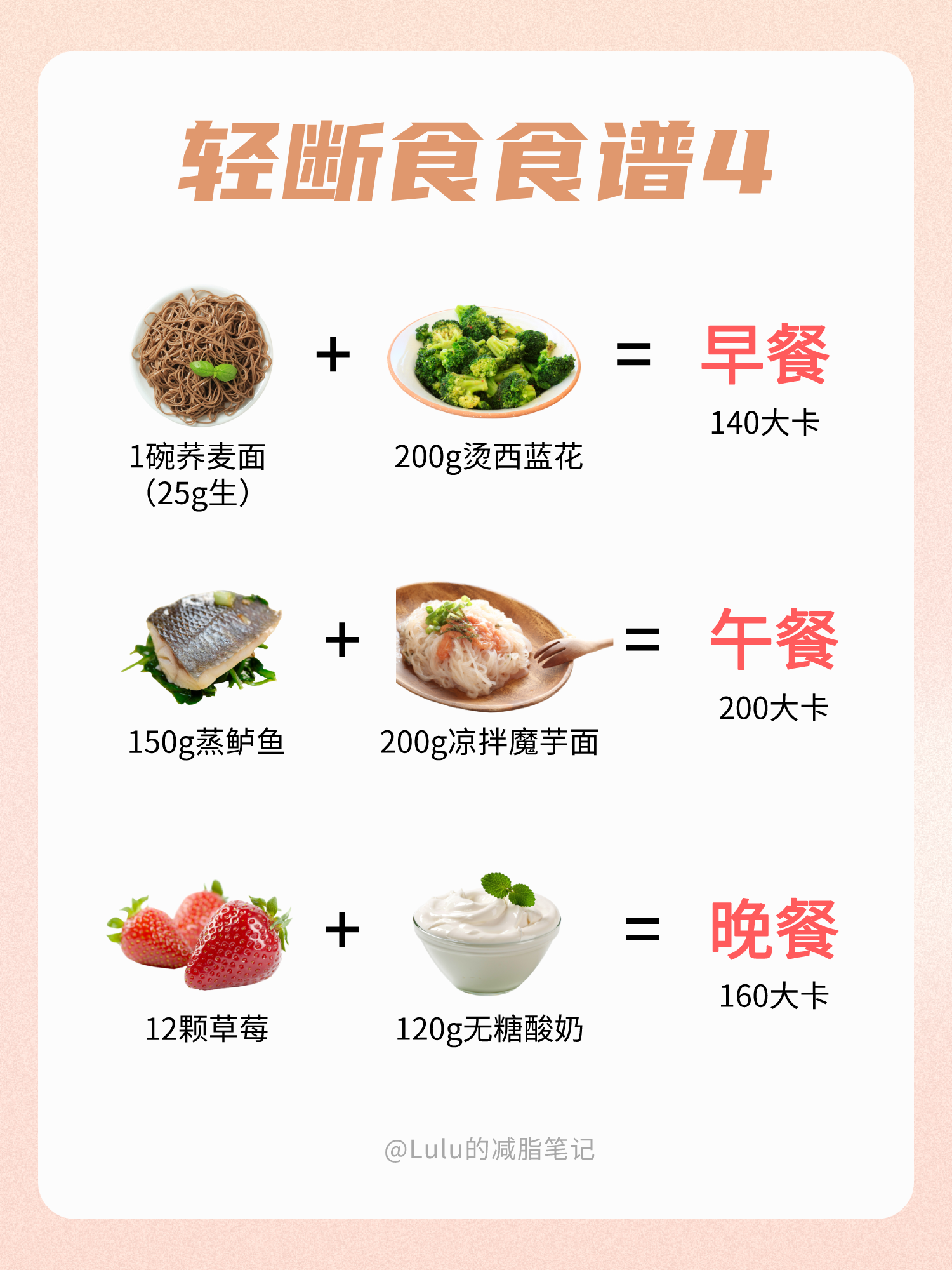 NBA球员的饮食与营养 NBA球员的饮食与营养