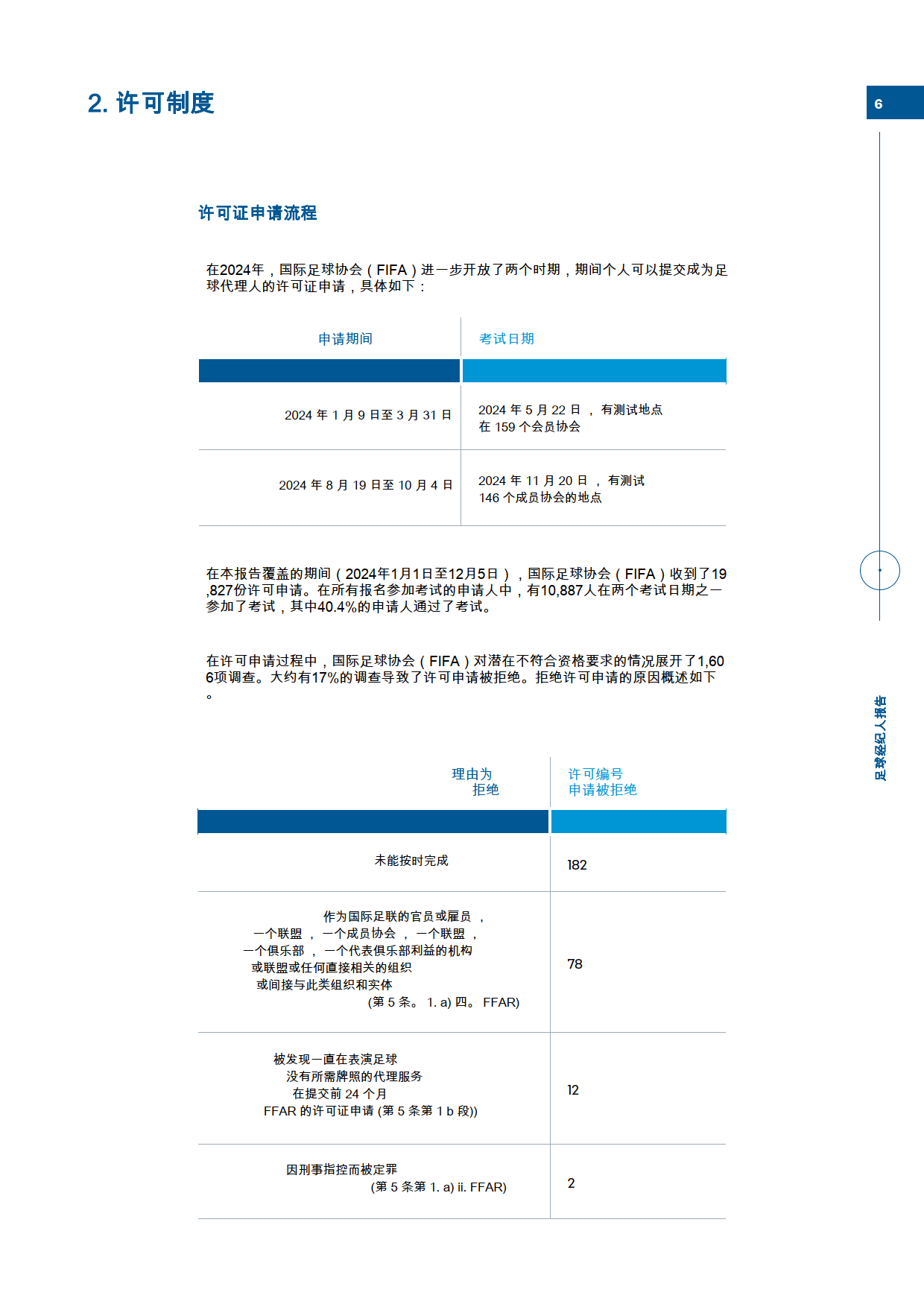 B体育APP:中国足球青训体系的社会网络分析:基于球员流动与教练员关系的简单介绍 B体育APP:中国足球青训体系的社会网络分析:基于球员流动与教练员关系的简单介绍