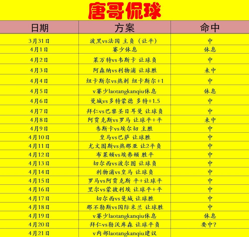 关于b体育下载:德甲奥厄的转会策略与球队重建的信息 关于b体育下载:德甲奥厄的转会策略与球队重建的信息