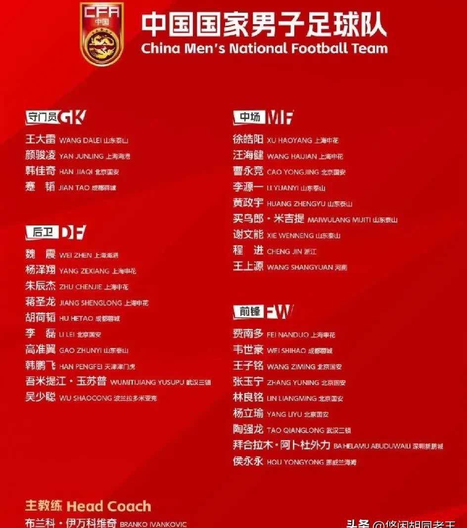 B体育APP:中国足球留洋球员：在欧洲联赛获得稳定出场时间，表现可圈可点的简单介绍