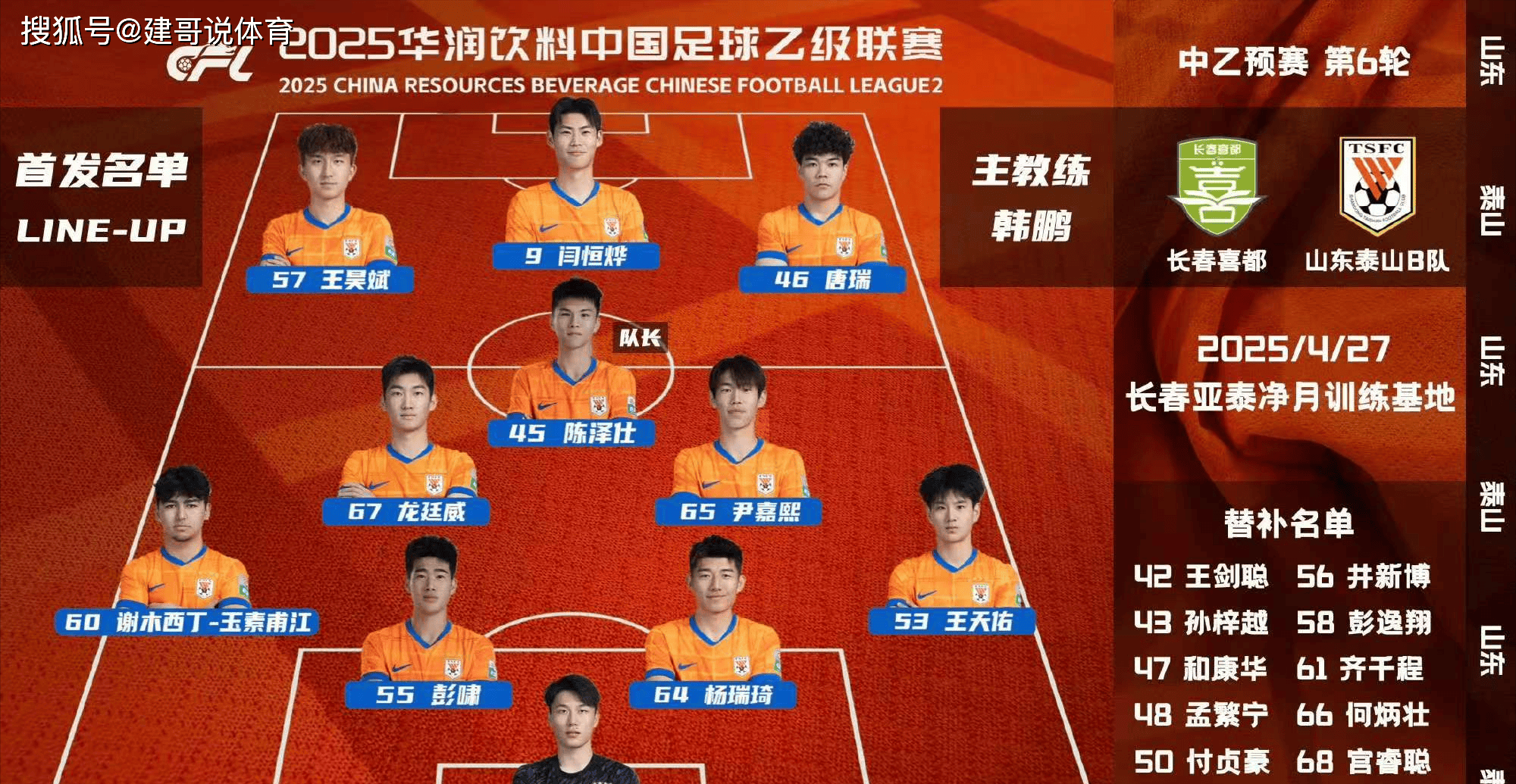 B体育APP:中国足球留洋球员:在欧洲联赛获得稳定出场时间,表现可圈可点的简单介绍 B体育APP:中国足球留洋球员:在欧洲联赛获得稳定出场时间,表现可圈可点的简单介绍