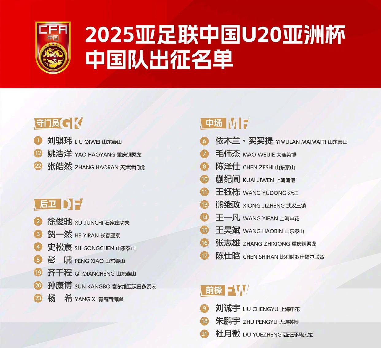 关于B体育APP:中超联赛限薪令效果显现：球员收入大幅下降，联赛吸引力降低？的信息